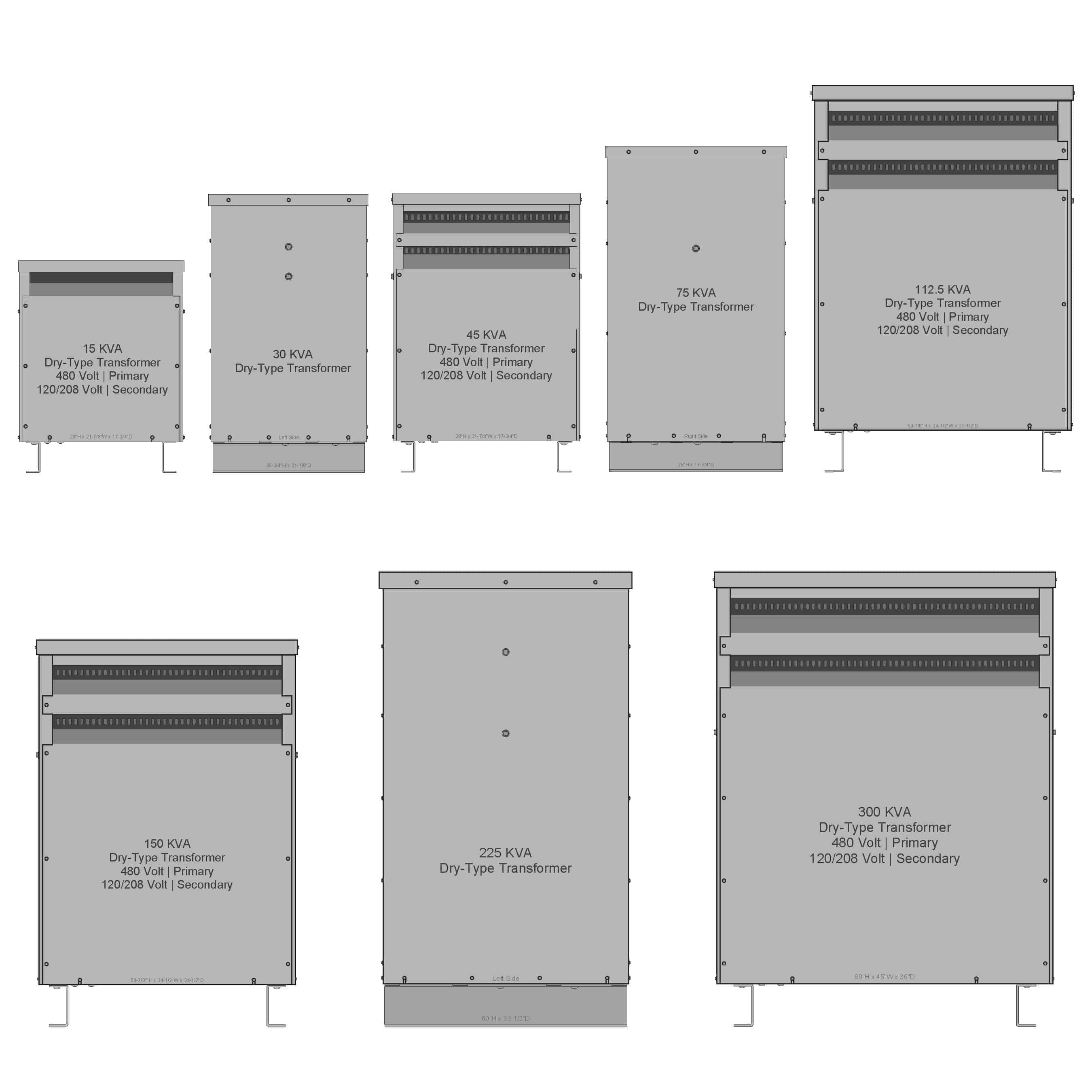 Transformers Tool Set for Bluebeam Revu