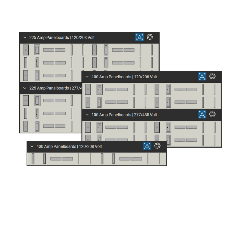 Bluebeam Tool Set Panelboards