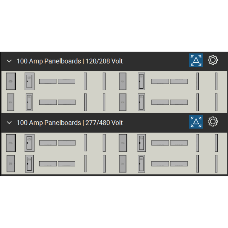 Bluebeam Tool Set Panelboards