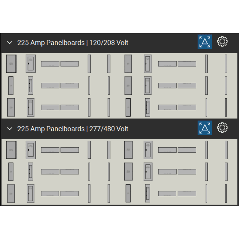 Bluebeam Tool Set Panelboards